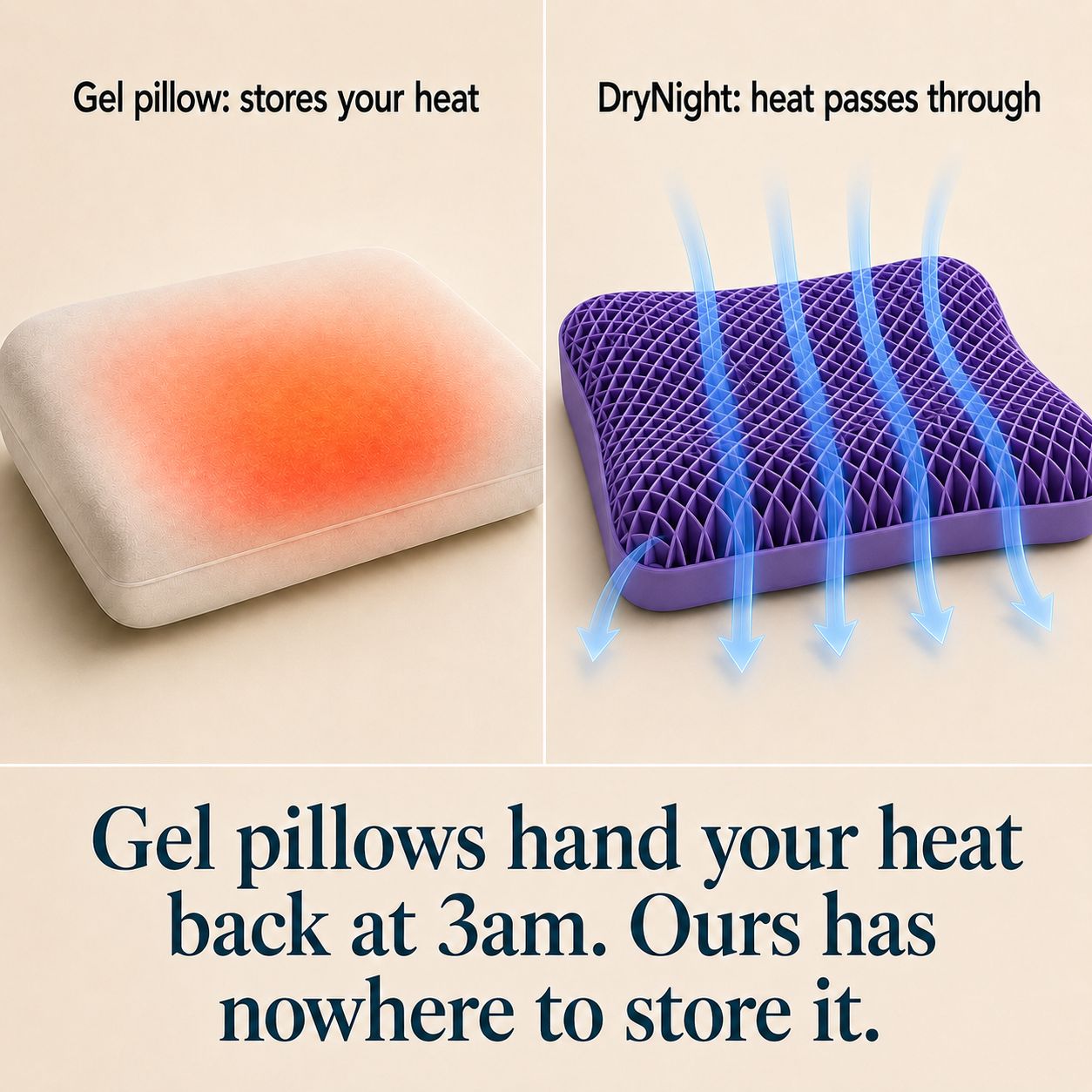 The Heat-Escape Pillow for Women in Menopause DryNight